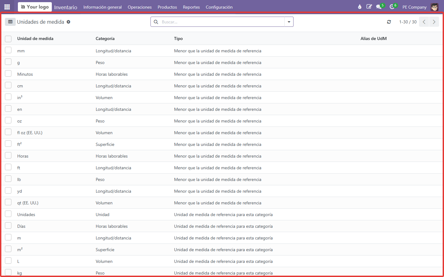 Lista de UdM